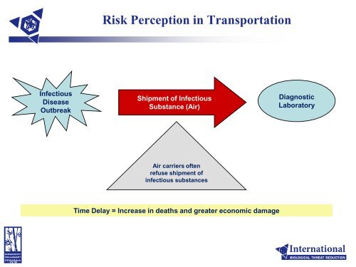 Shipping of Infectious Substances and Diagnostic Specimens