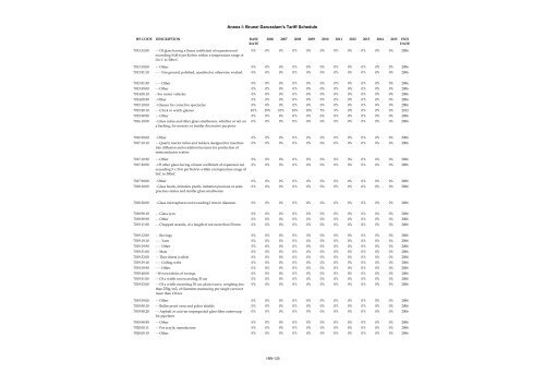 ANNEX I Schedule of Brunei Darussalam Headnote ... - SICE