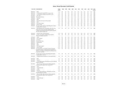 ANNEX I Schedule of Brunei Darussalam Headnote ... - SICE