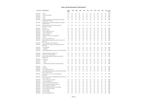 ANNEX I Schedule of Brunei Darussalam Headnote ... - SICE