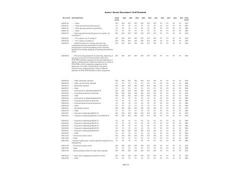 ANNEX I Schedule of Brunei Darussalam Headnote ... - SICE