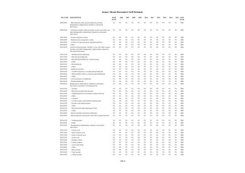 ANNEX I Schedule of Brunei Darussalam Headnote ... - SICE