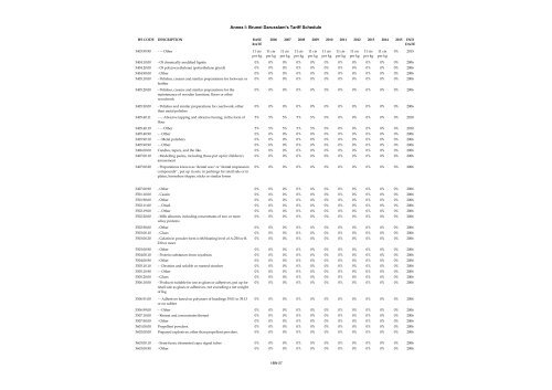 ANNEX I Schedule of Brunei Darussalam Headnote ... - SICE