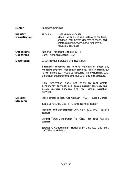 ANNEX I Schedule of Brunei Darussalam Headnote ... - SICE