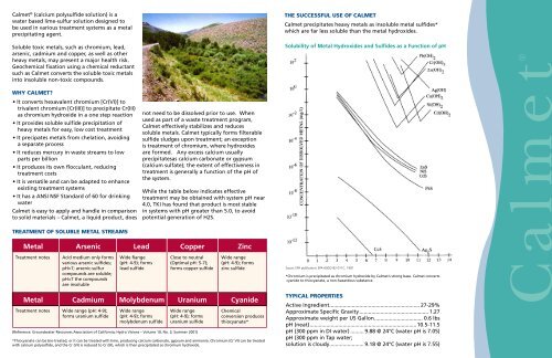 CalmetÂ® Brochure - Tessenderlo Kerley