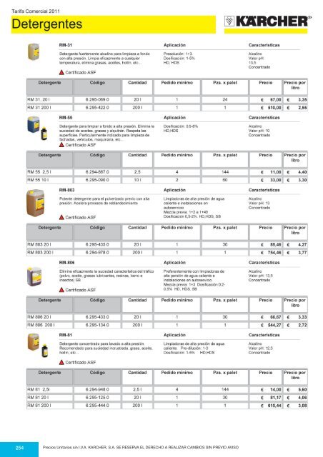 Precios Unitarios sin I.V.A. KARCHER, S.A. SE RESERVA EL ...