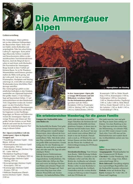 Hütten in den Ammergauer Alpen - Allgäuer Anzeigeblatt