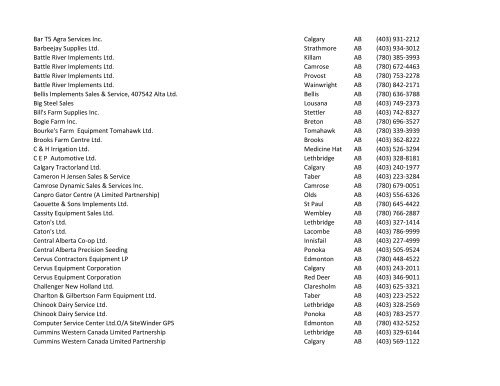 2013 Licensed Farm Implement Dealers Sorted By Name