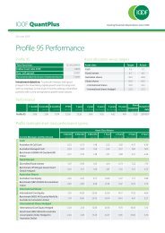 Profile 95 Performance