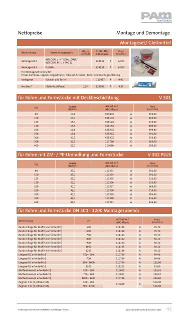 Bildpreisliste AW - Easy catalogue