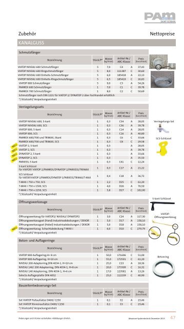 Bildpreisliste AW - Easy catalogue