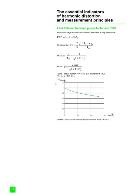 Harmonic detection and filtering - Schneider Electric