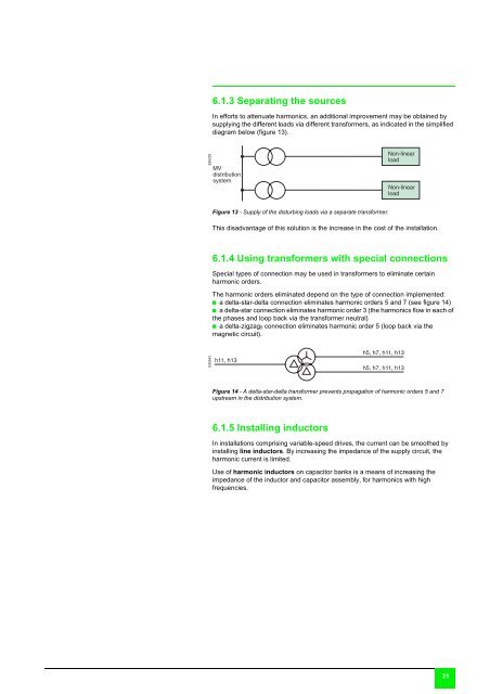 Harmonic detection and filtering - Schneider Electric