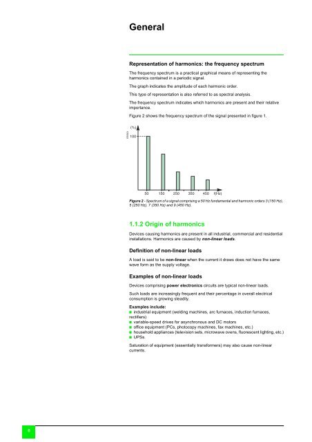 Harmonic detection and filtering - Schneider Electric