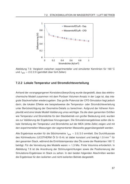 Modellierung und Simulation von Hochtemperatur ... - JuSER