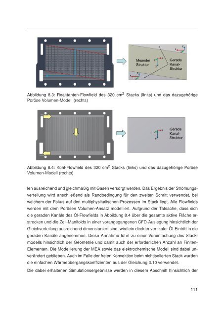 Modellierung und Simulation von Hochtemperatur ... - JuSER