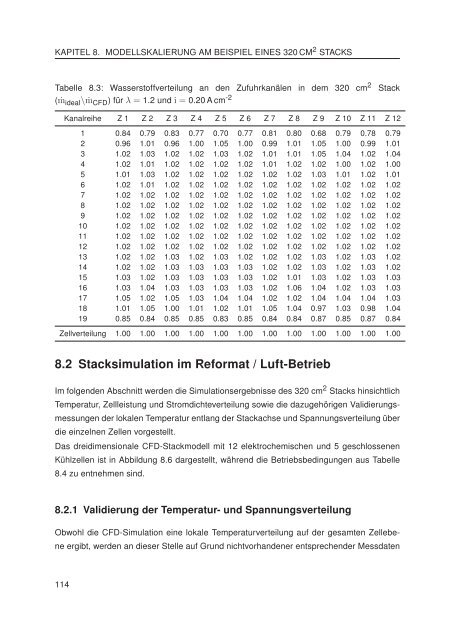 Modellierung und Simulation von Hochtemperatur ... - JuSER