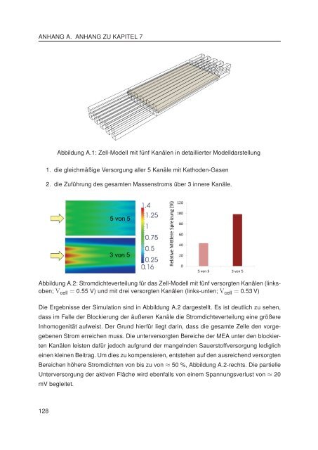 Modellierung und Simulation von Hochtemperatur ... - JuSER