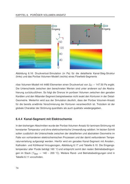 Modellierung und Simulation von Hochtemperatur ... - JuSER