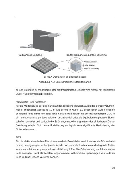 Modellierung und Simulation von Hochtemperatur ... - JuSER