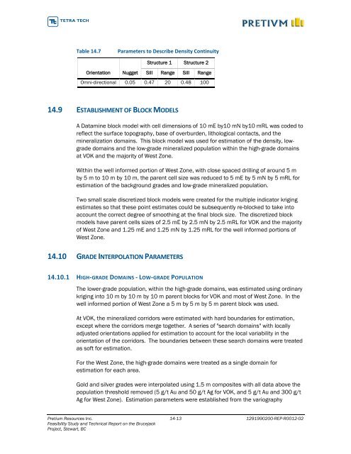 Feasibility Study and Technical Report - Pretivm