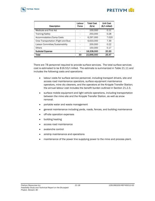 Feasibility Study and Technical Report - Pretivm