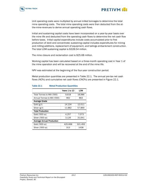 Feasibility Study and Technical Report - Pretivm