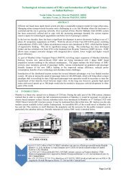 Vendor Directory - eLocoS