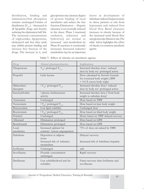 National Board Ex- 6 Book .pmd - National Board Of Examination