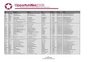 Opportunities2008 Attendee List - SBTDC