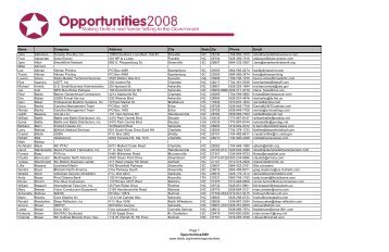 Opportunities2008 Attendee List - SBTDC