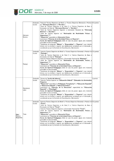 Convocatoria - Diario Oficial de Extremadura