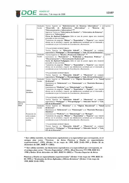 Convocatoria - Diario Oficial de Extremadura