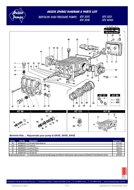 KTV 3015 3018 3021 4040.pdf - Aussie Pumps