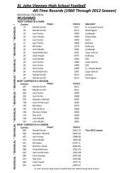 Vianney Football Records 1960-Present - St. John Vianney High ...