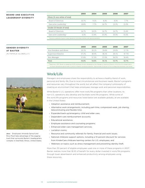 2007 Sustainability Report - Baxter Sustainability Report