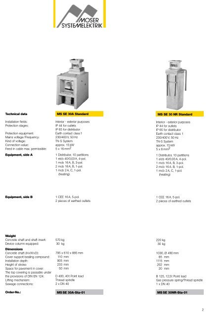 Short survey SE - Moser Systemelektrik