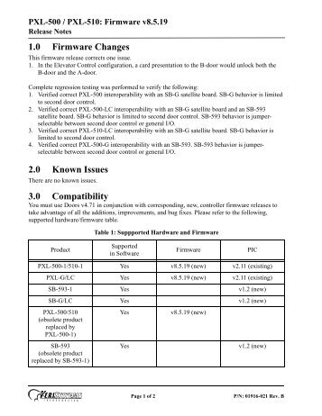 PXL-500 Firmware Release Notes v8.5.19 - Keri Systems