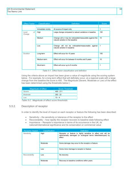 Nemo-Link-UK-Marine-Environmental-Statement