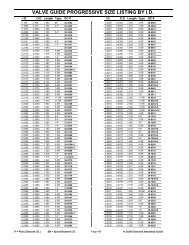 VALVE GUIDE PROGRESSIVE SIZE LISTING BY I.D. - QualCast