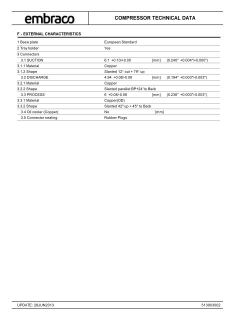 Datasheet - Embraco