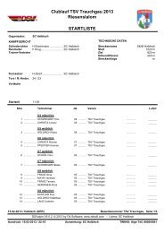 STARTLISTE Clublauf TSV Trauchgau 2013 ... - SC Halblech