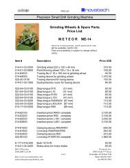 ME-14 Price list - Novatech Inc.