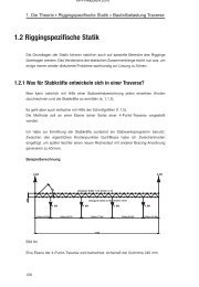 1.2 Riggingspezifische Statik - PPVMEDIEN