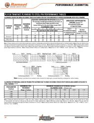 to download these tables in pdf format. - Ramset Fastening Systems