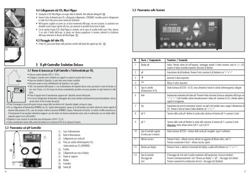 CO2 fertilizer system Exclusive DeLuxe - Dennerle