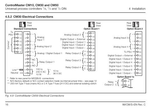 to download the ControlMaster series standard manual in PDF format