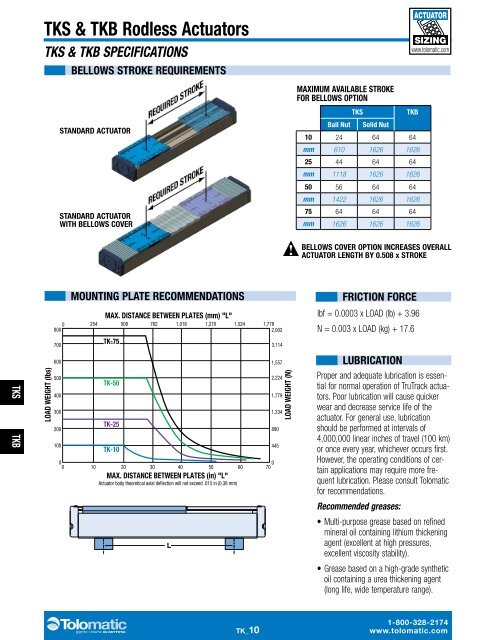 tks & tkb actuators - You are now at the Down-Load Site for Tol-O