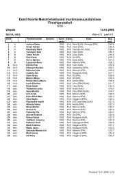 Eesti Noorte MeistrivÃµistlused ... - Eesti Suusaliit