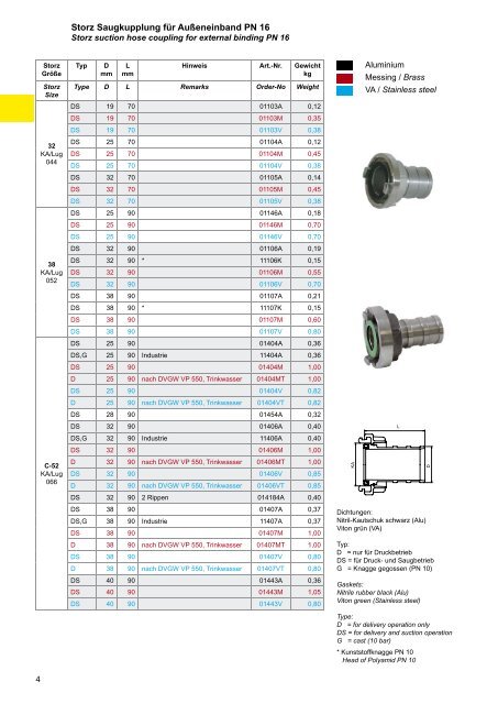 36088-10 schmidt omslag.indd - Schmidt Watertechniek